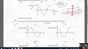 AS Physics 9702/11 Oct/Nov 2019 Q.21-22
