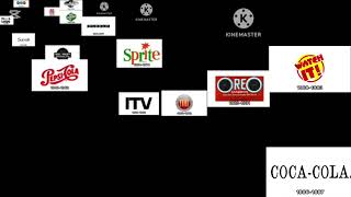 59 Historical logos