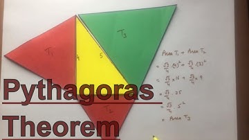 Pythagoras theorem - Part 3 - ideal maths lab with models and project Sum of  area of semi circles