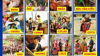 Địa 9 Tiết 1 Bài 1 Cộng đồng các dân tộc Việt Nam Địa 9 Tiết 1 Bài 1 Cộng đồng các dân tộc Việt Nam