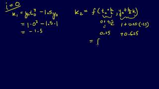 7.4.5-ODEs: Worked Example--Midpoint Method