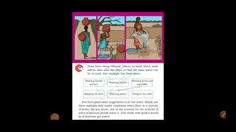 Class 3 EVS CHAPTER DROP BY DROP, REUSE OF WATER