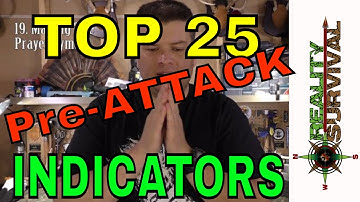 Top 25 Pre-Attack Indicators for Self Defense