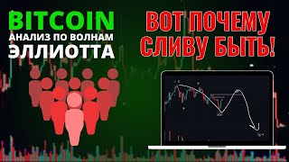 БИТКОИН ПРОГНОЗ: ПАДЕНИЮ БЫТЬ И ВОТ ПОЧЕМУ! ОБЗОР BITCOIN