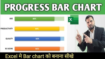 How to create Progress Bar graph in Excel | progress bar chart in excel in Hindi | MS Excel |