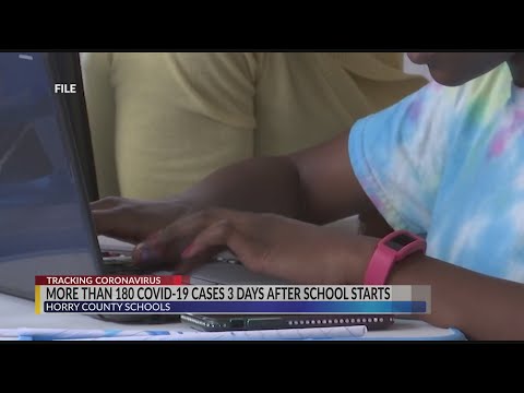 Horry County Schools parent concerned after nearly 200 COVID-19 cases less than one week into school