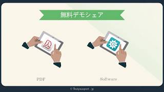 Testpportの300-165試験材料を熟読してから高得点で合格できます