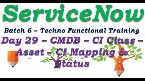 Batch 6 || Day 29|| CMDB - Introduction || Techno Functional Training #Shorts #Short