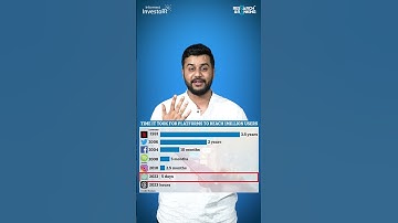 Threads App - A twitter Killer?