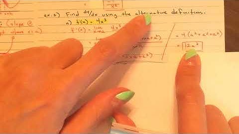 AP Calc - Derivative of a Function (notes 3.1a)
