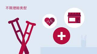 CIBC CIBC Payment Protector Insurance for Credit Cards