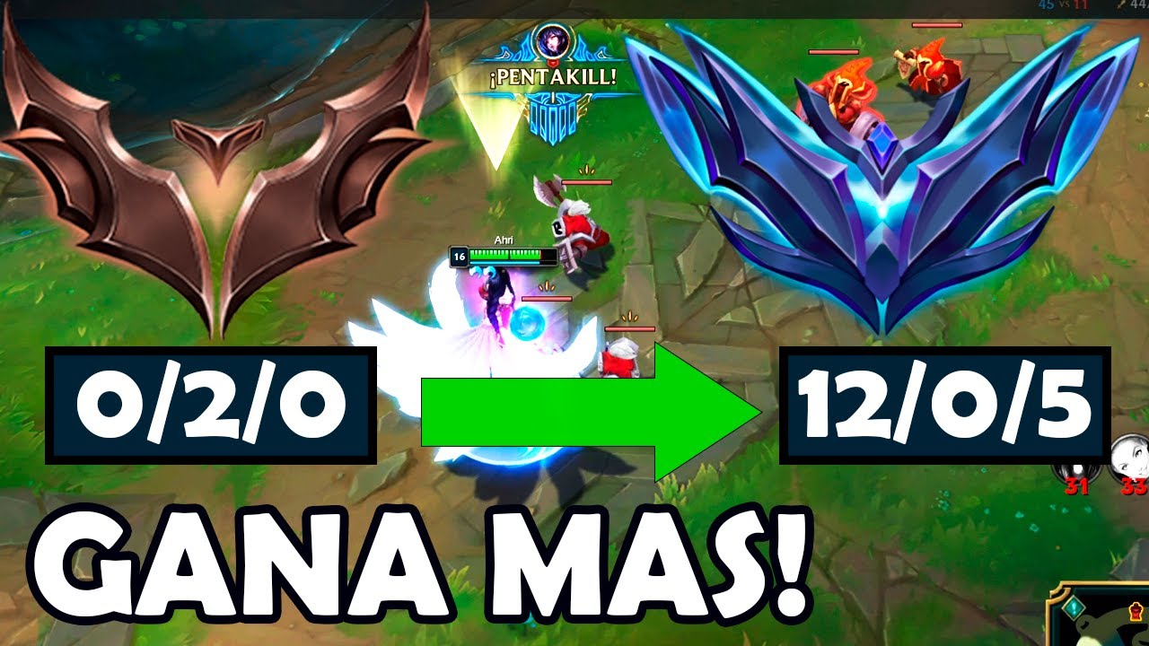 🔥 5 Cosas que debes Saber para Aprender a TRADEAR como un PRO 😎