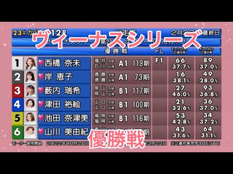 【唐津競艇】ヴィーナスシリーズ 優勝戦！