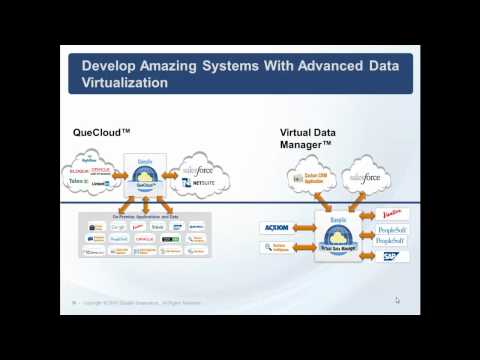 Case Study_Queplix Success Using Google Web Toolkit GWT to Develop Advanced Data Virtualization.mp4