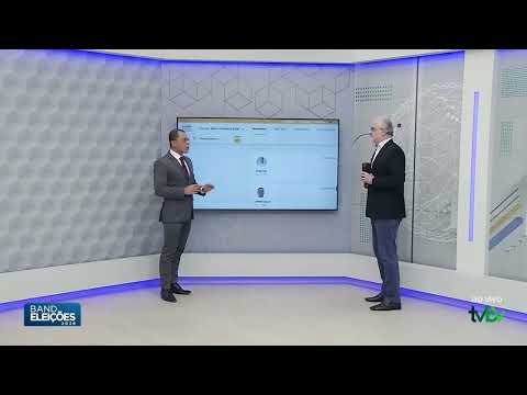 Eleições 2026: análise e repercussões do resultado em SC