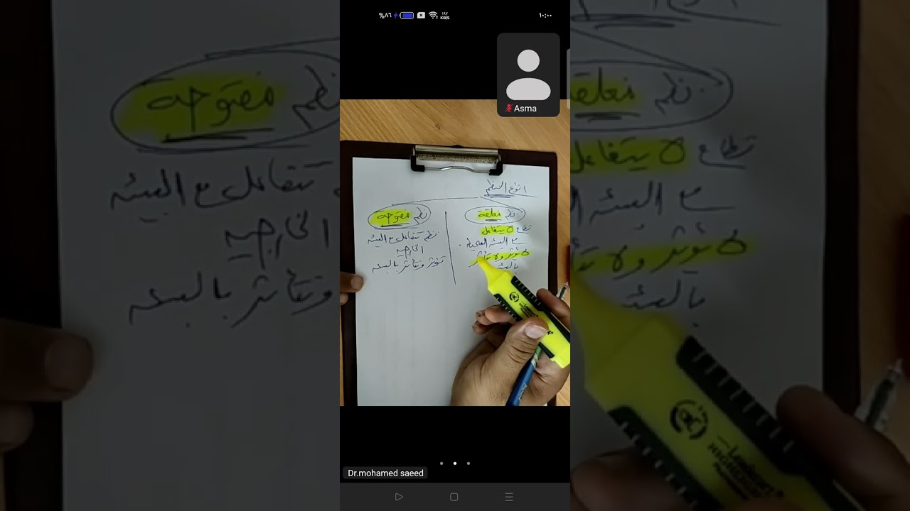 نظم المعلومات ترم سادس قسم ادارة ترم أساسي يناير 2026 د.محمد سعيد اكاديمية المتميز 