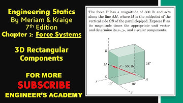 Express F as its magnitude times unit vector  Engineers Academy