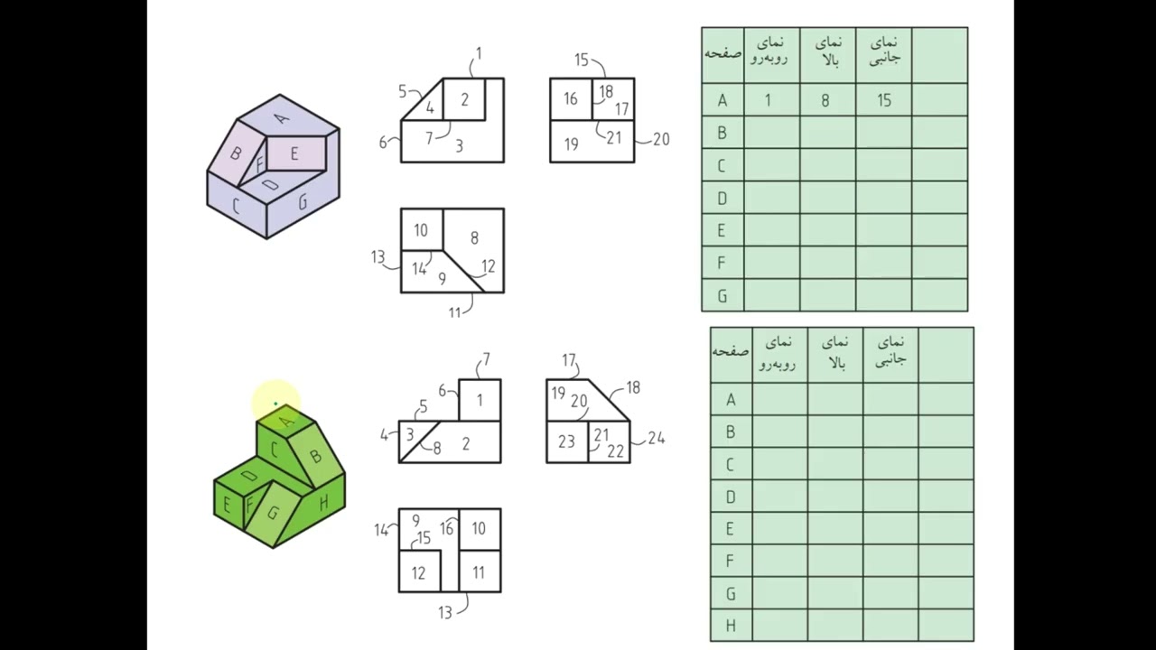 نقشه کشی صنعتی 1 - مجهول یابی (بخش اول)