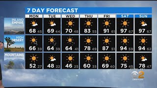 Amber Lee's weather forecast (May 9)