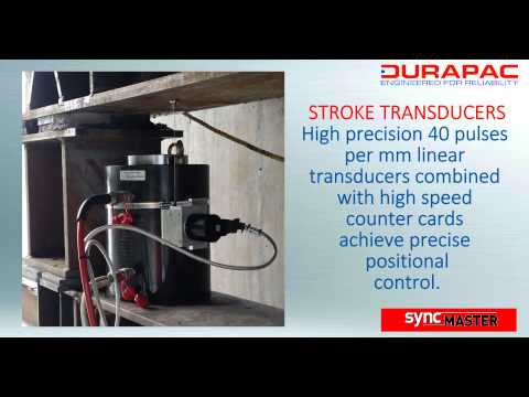 DURAPAC SyncMaster System