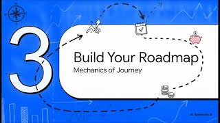 Financial Goal Setting: How to Plan and Track Your Wealth Milestones