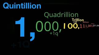 Binary Numbers 0 to 1Dc with sounds 6/10