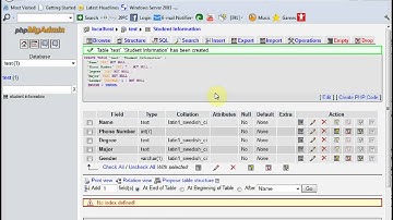 Linking MySQL to Access Using ODBC