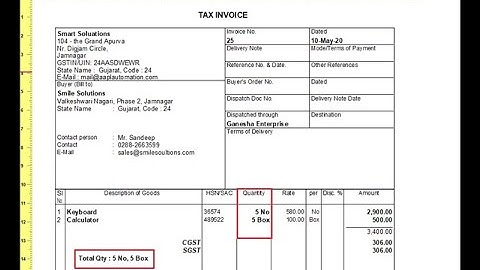 Tally Add On : Unit Wise Qty Total in Sales Invoice in Tally Prime Software.