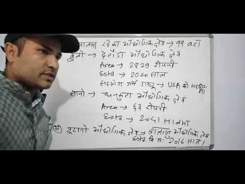 नेपालको आर्थिक अवस्था: उद्योग(Industry )सम्बन्धि जानकारी || Smart Educational trick |||