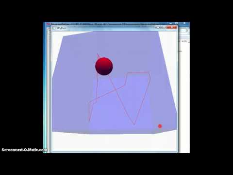 Bouncing Ball in a Glass Box