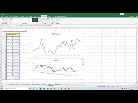 5 ხაზოვანი დიაგრამა