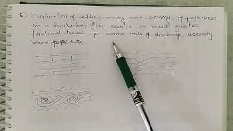 Turbulent flow Introduction