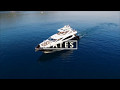 WannaBoats - Alquiler de Barcos &amp; Excursiones Privadas en el Caribe