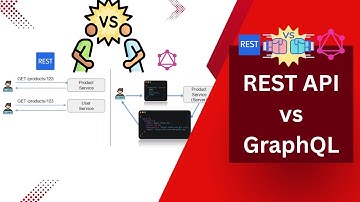 REST API vs GraphQL | What is GraphQL and When Should You Use It?