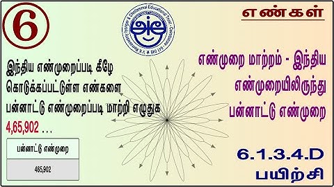 6.1.3.4.D - 6th Std Maths Made Sweet Conversion of Number System - Indian to International Numbering