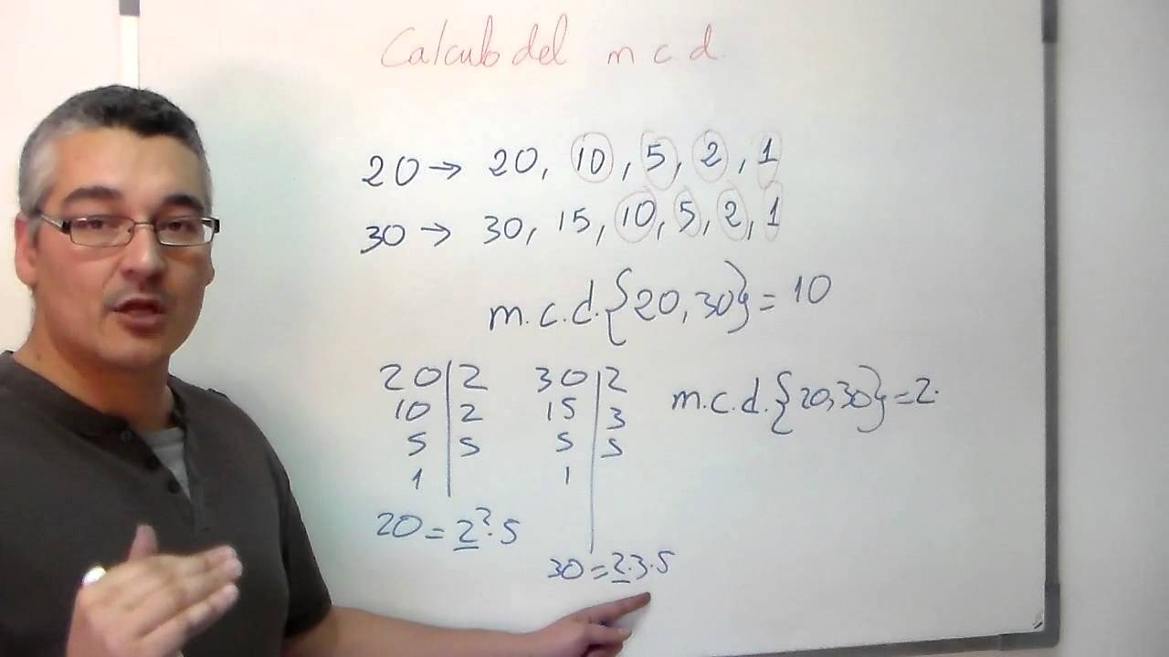 Maximo comun divisor de 12 y 8