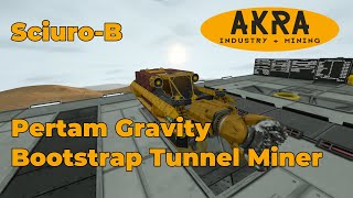 Akra - Sciuro (Model B) {RMt-P-H} - Pertam Gravity Bootstrap Tunnel Miner Akra - Sciuro (Model B) {RMt-P-H} - Pertam Gravity Bootstrap Tunnel Miner
