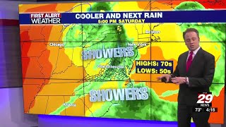 Here's how long temperatures remain cooler than usual and next rain chance