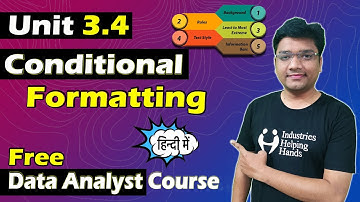 3.4 How to Apply Conditional Formatting in Power BI | Power BI Lecture for Beginner | Nishant Bhaiya