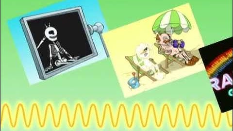 Science Please! : Electromagnetic Radiation