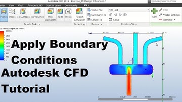 How to apply loads and boundary conditions in Autodesk CFD