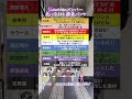 【SnowMan】気になる👀 勝負パンツ