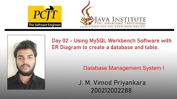 Database Management Systems I - Question set 02 | 1st Year | J.M.Vimod Priyankara | Java Institute