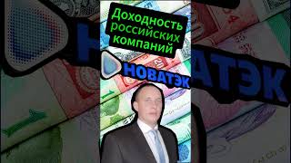 Доходность российских компаний #Инвестиции #Акции #Облигации