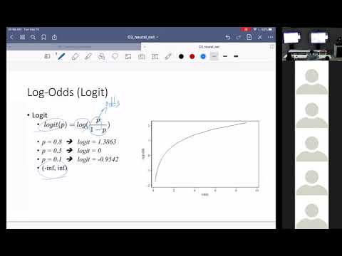 Programming for AI
