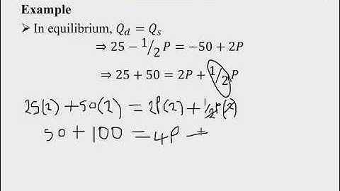 Demand and Supply Part 3 - Market Equilibrium