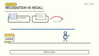 Why Rereading Feels Like Learning (And What Works Better)
