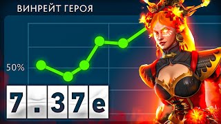картинка: ТОП 2 ПРИРОСТ ВИНРЕЙТА в 7.37е