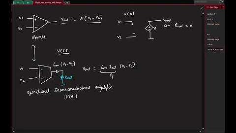 Lecture 1: Recap of basic MOS amplifiers