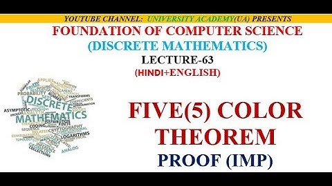 5 COLOR THEOREM PROOF (IMP)